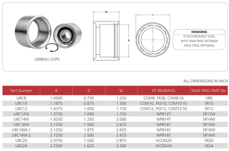 4130 Chromoly Uniball Cup for Uniball Joint