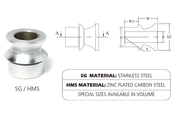 SG and HMS series high-misalignment spacers