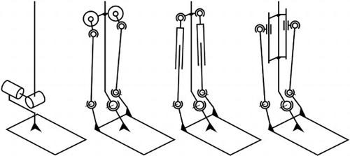Humanoid robot various foot mechanism