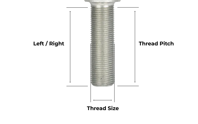 Measuring Johnny joint thread size and pitch